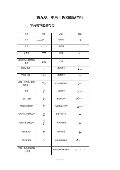 电气工程图例及符号-(1)