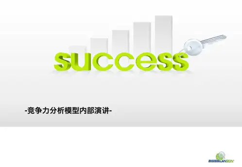 竞争力分析模型