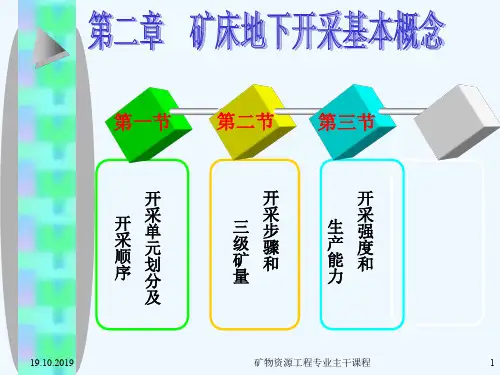 ch2矿床地下开采基本概念