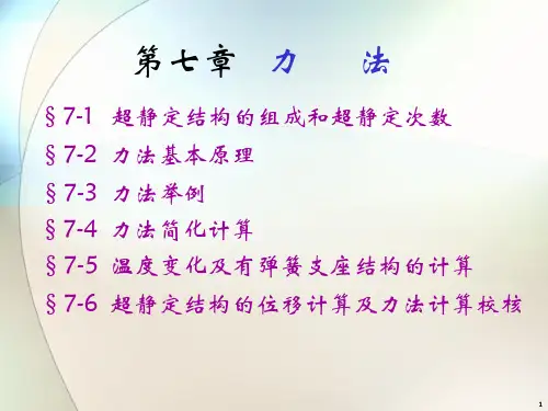 结构力学—力法