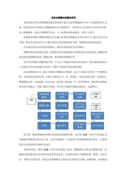 身份证图像识别算法研究