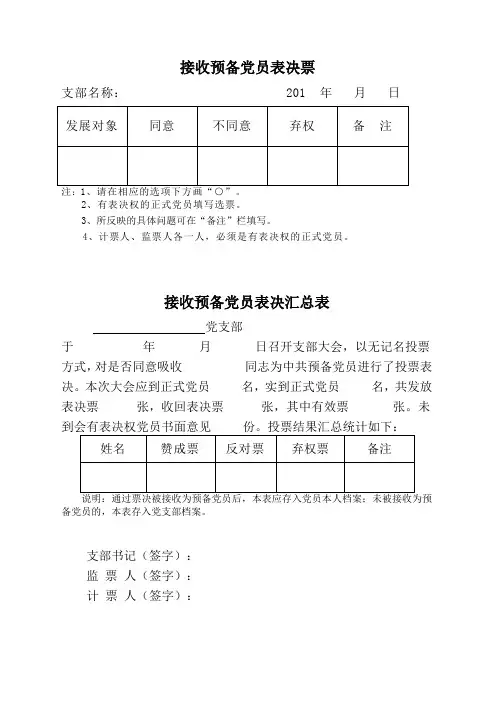 接收预备党员党员表决票