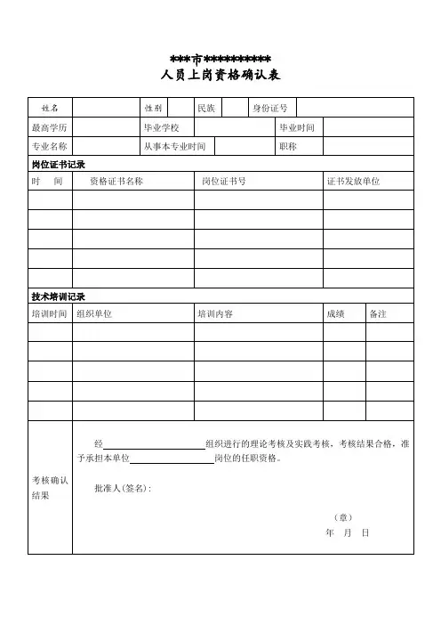 检测人员资格确认表