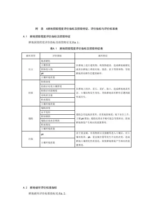 耕地损毁程度评价指标及损毁特征、评价指标与评价标准表