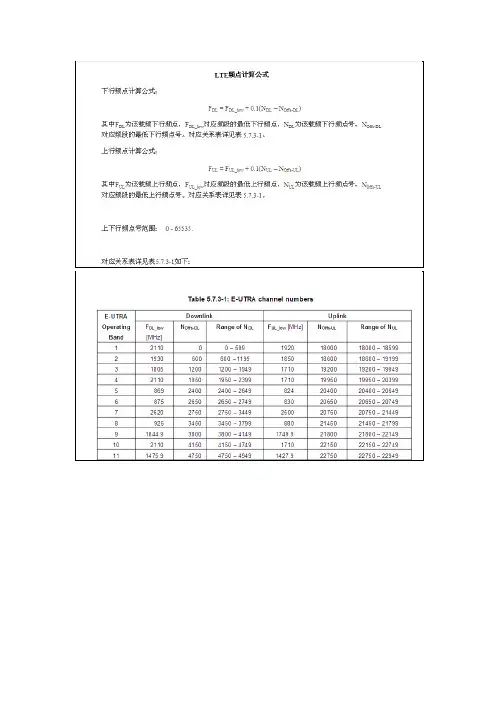 LTE频点计算公式及频点号对应表