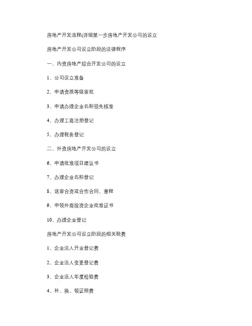 房地产开发流程(详细)(精)