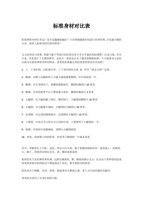 标准尺寸对照表 2