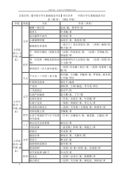 中国小学生基础阅读书目