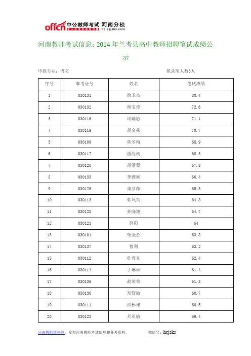 河南教师考试信息：2014年兰考县高中教师招聘笔试成绩公示