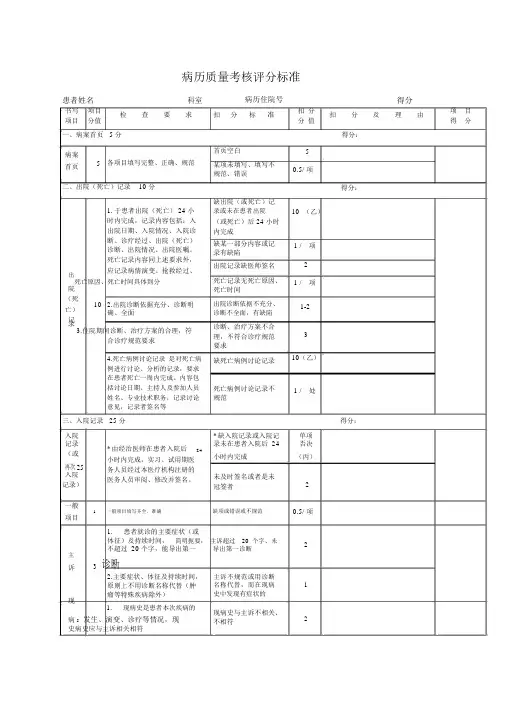 病历质量考核评分标准讲解
