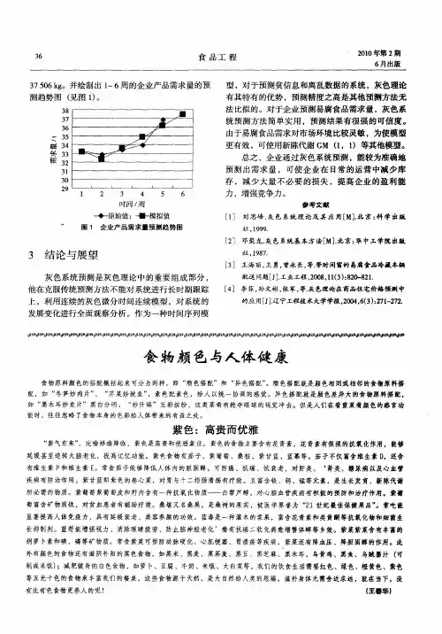 食物颜色与人体健康