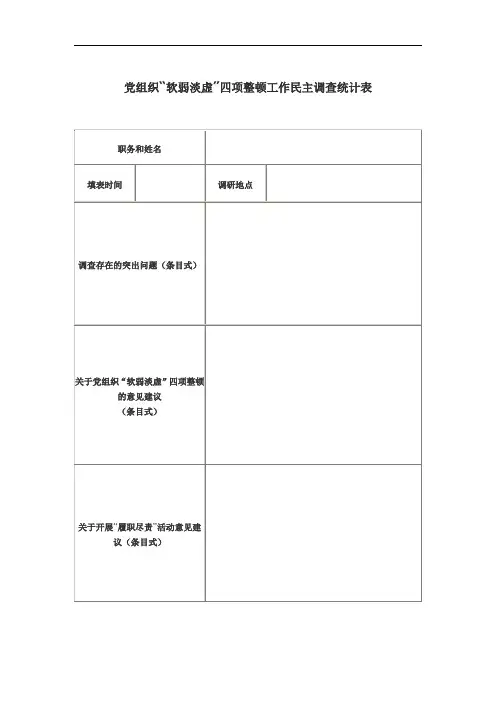党组织“软弱淡虚”民主调查统计表(上传)