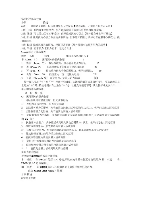 临床医学肌力分级