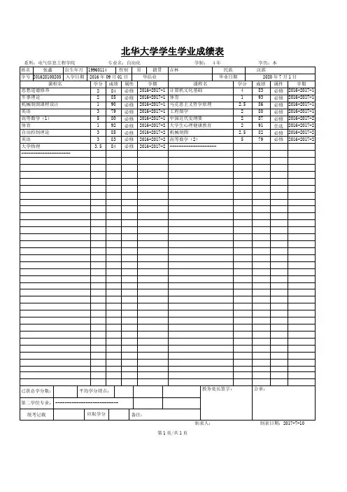 大学成绩单