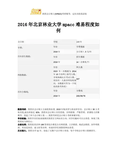 2016年北京林业大学mpacc难易程度如何