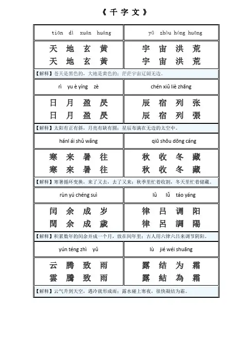 千字文(繁体-简体-注音)