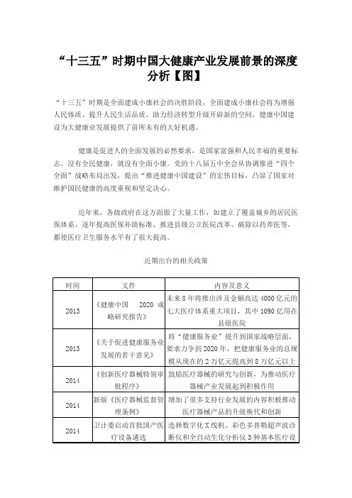 “十三五”时期中国大健康产业发展前景的深度分析
