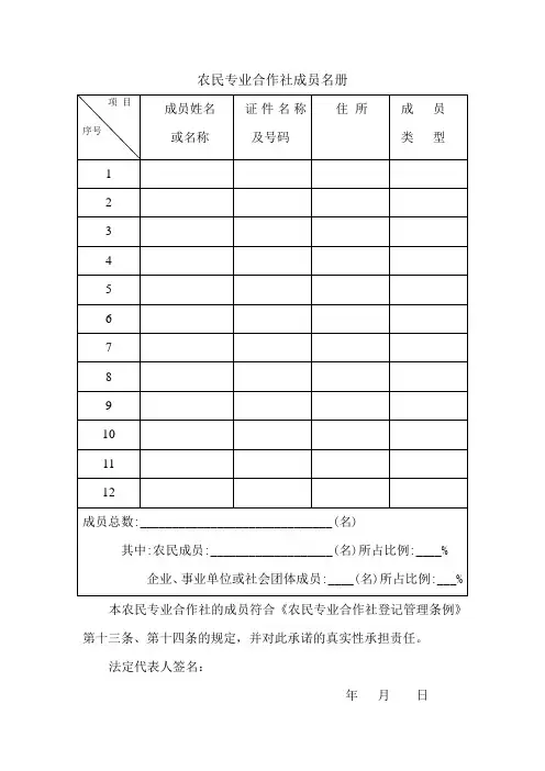 农民专业合作社成员名册 2