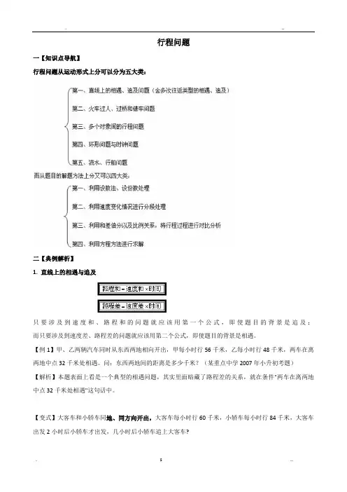 小升初行程问题专项讲解及试题
