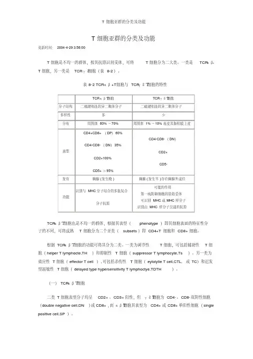 T细胞亚群的分类及功能