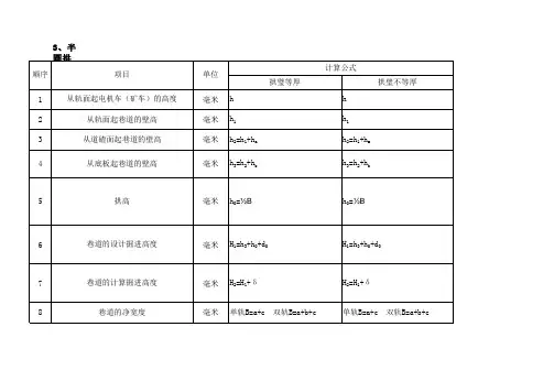 矿山井巷工程断面尺寸计算表