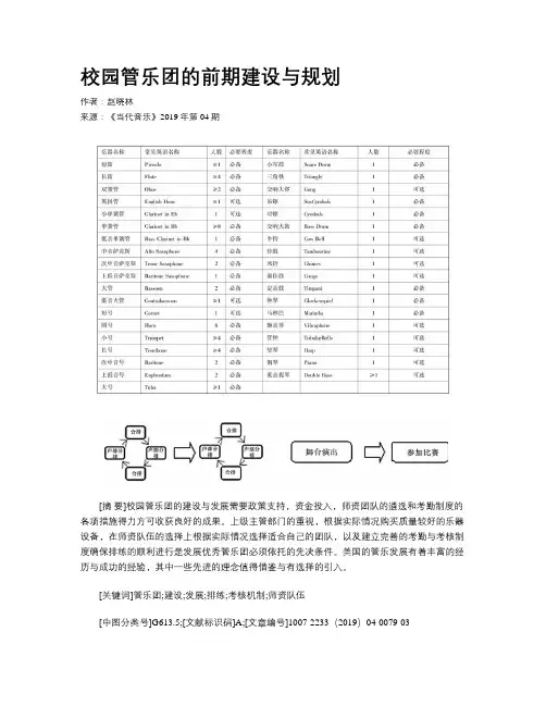 校园管乐团的前期建设与规划