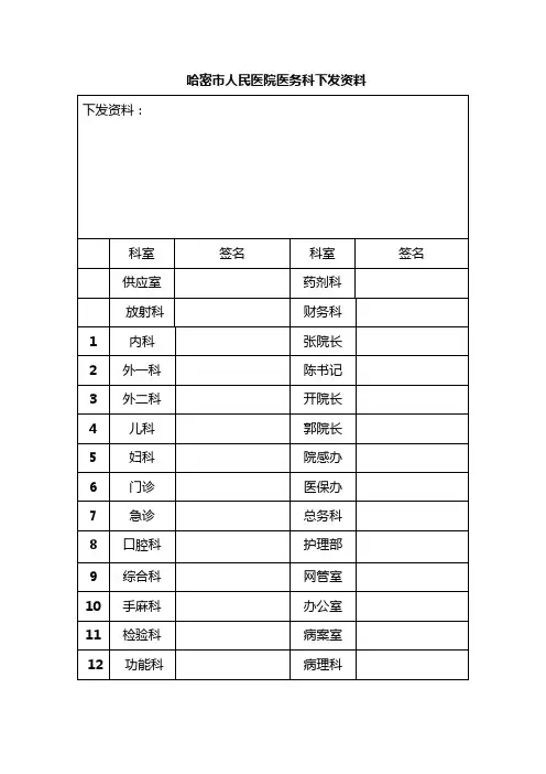哈密市医院培训学习签到表