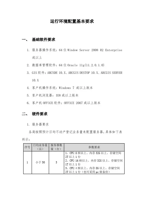 运行环境配置基本要求