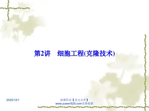 2017届高考一轮：选修3-2《细胞工程(克隆技术)》ppt课件