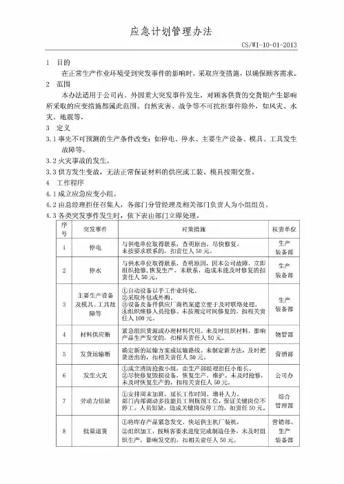 WI-10-01应急计划管理办法