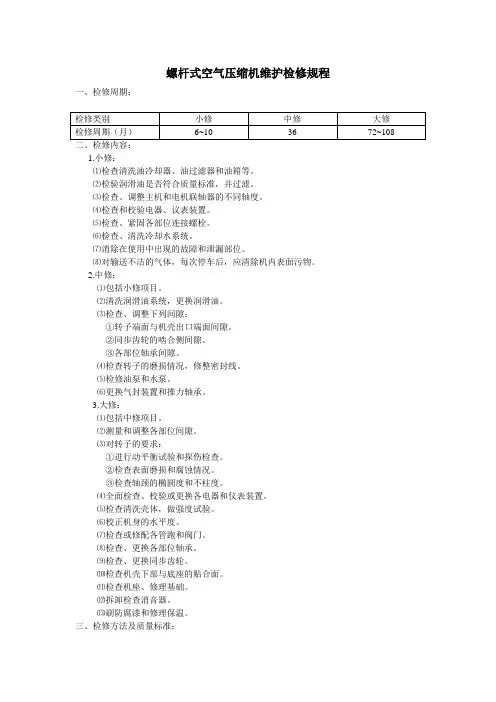 螺杆式空气压缩机维护检修规程
