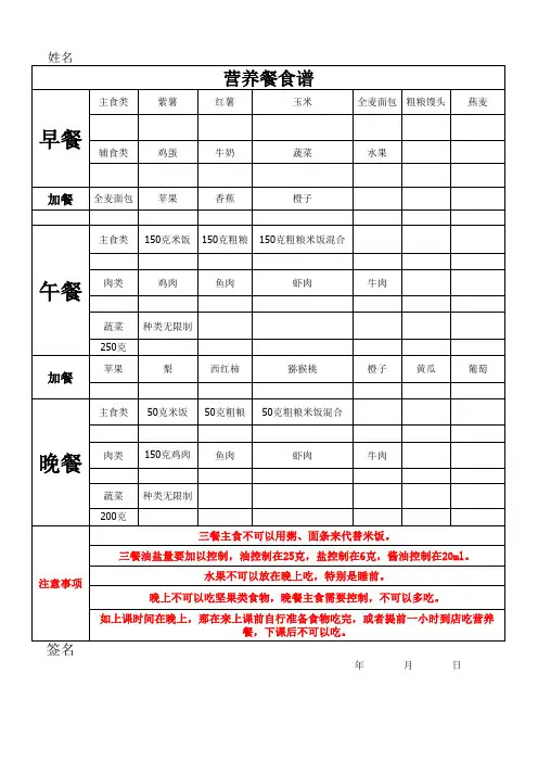 营养餐食谱