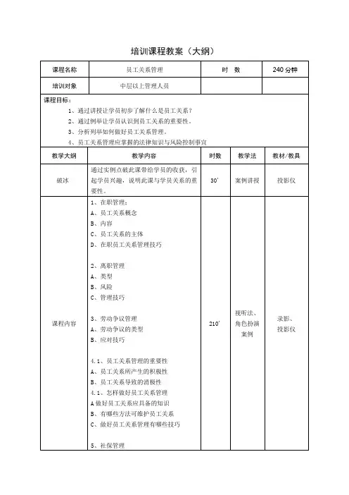 员工关系管理(大纲)