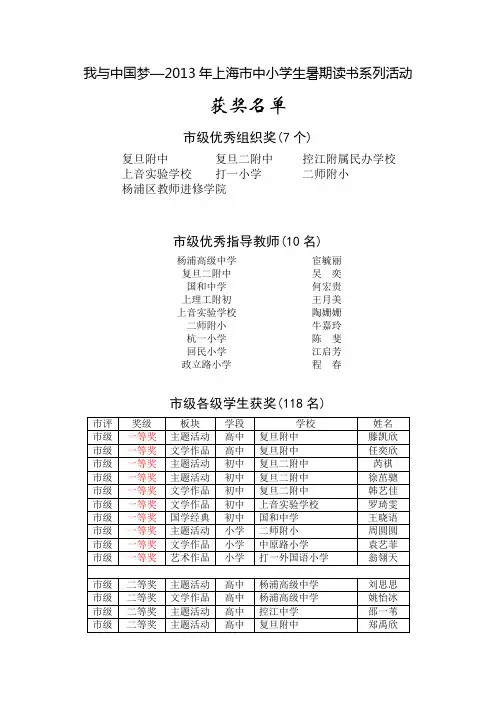 我与中国梦—2013年上海市中小学生暑期读书系列活动