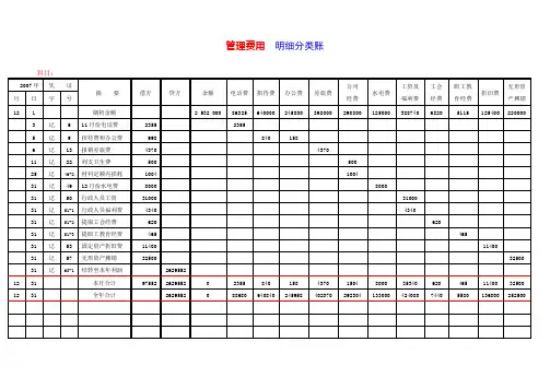 多栏式明细账