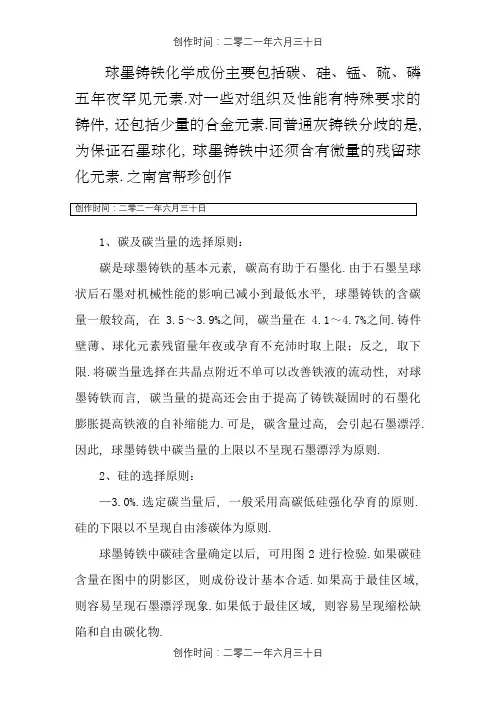球墨铸铁化学成分 2