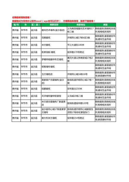 2020新版贵州省毕节市金沙县壁纸工商企业公司商家名录名单黄页联系方式电话大全13家