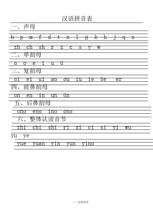 汉语拼音表(四线三格)