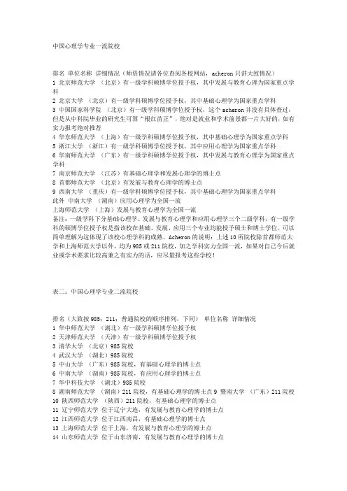 心理学学校排名1复习