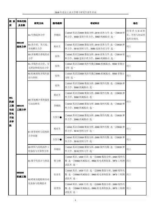 学科代码及名称