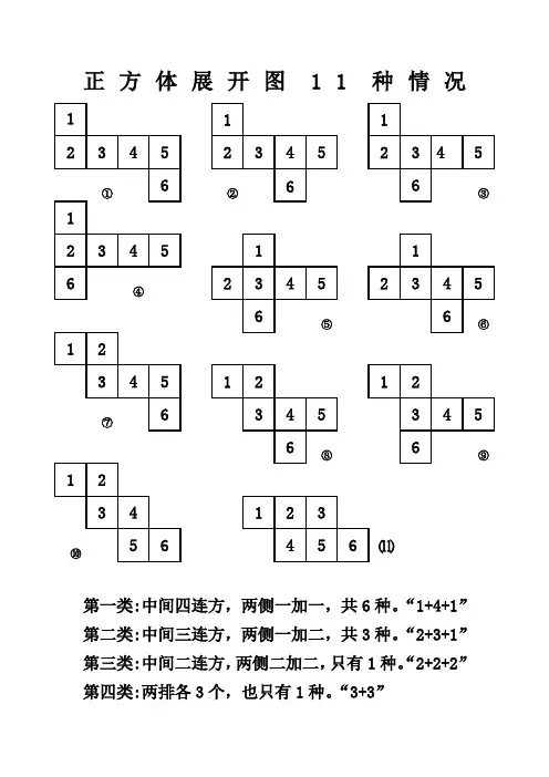 正方体展开图十一种情况