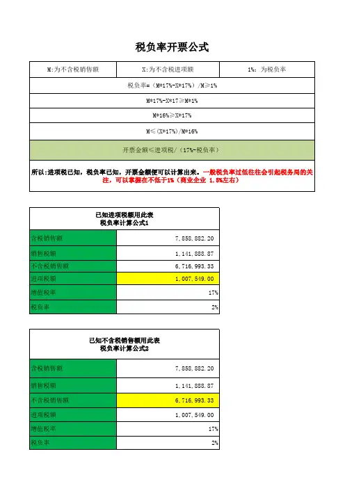 税负率计算公式