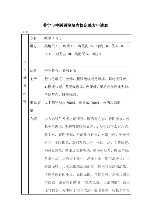 协定方处方申请表1