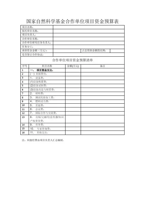 国家自然科学基金合作单位项目资金预算表