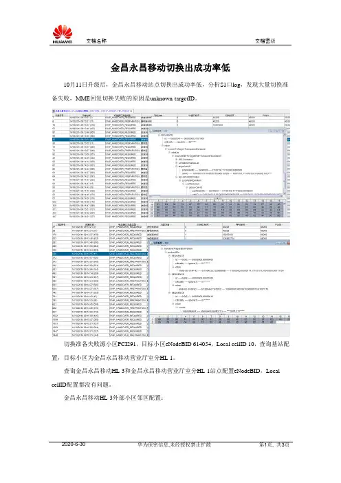 金昌永昌移动切换出成功率低