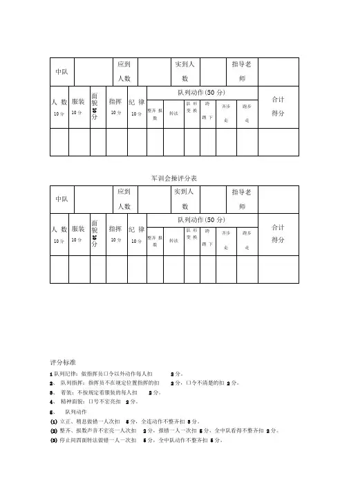 军训会操评分表