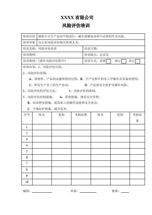 风险评估培训记录