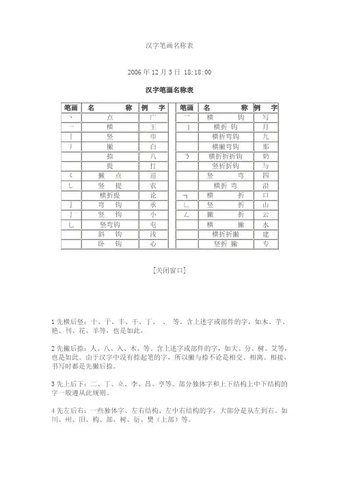 一年级汉字笔画名称表