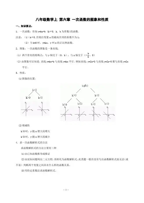 八年级数学上 第六章 一次函数的图象和性质知识点和典型例题讲解