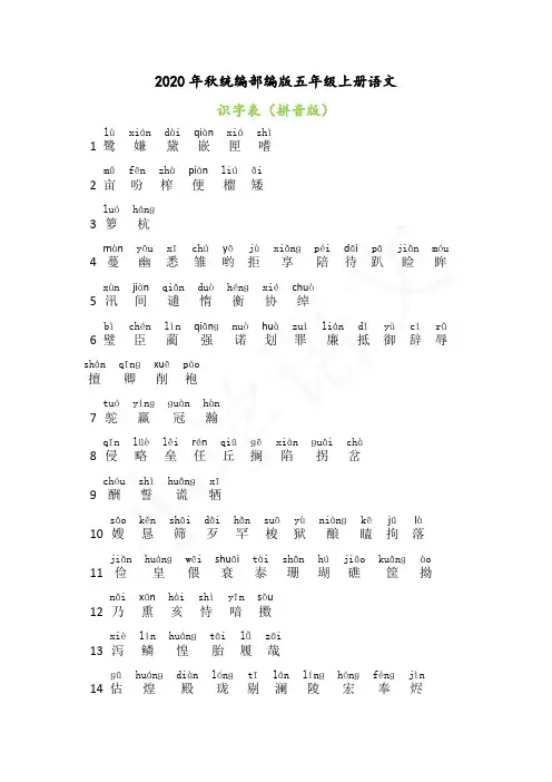2020年秋统编部编版五年级上册语文识字表(拼音版)